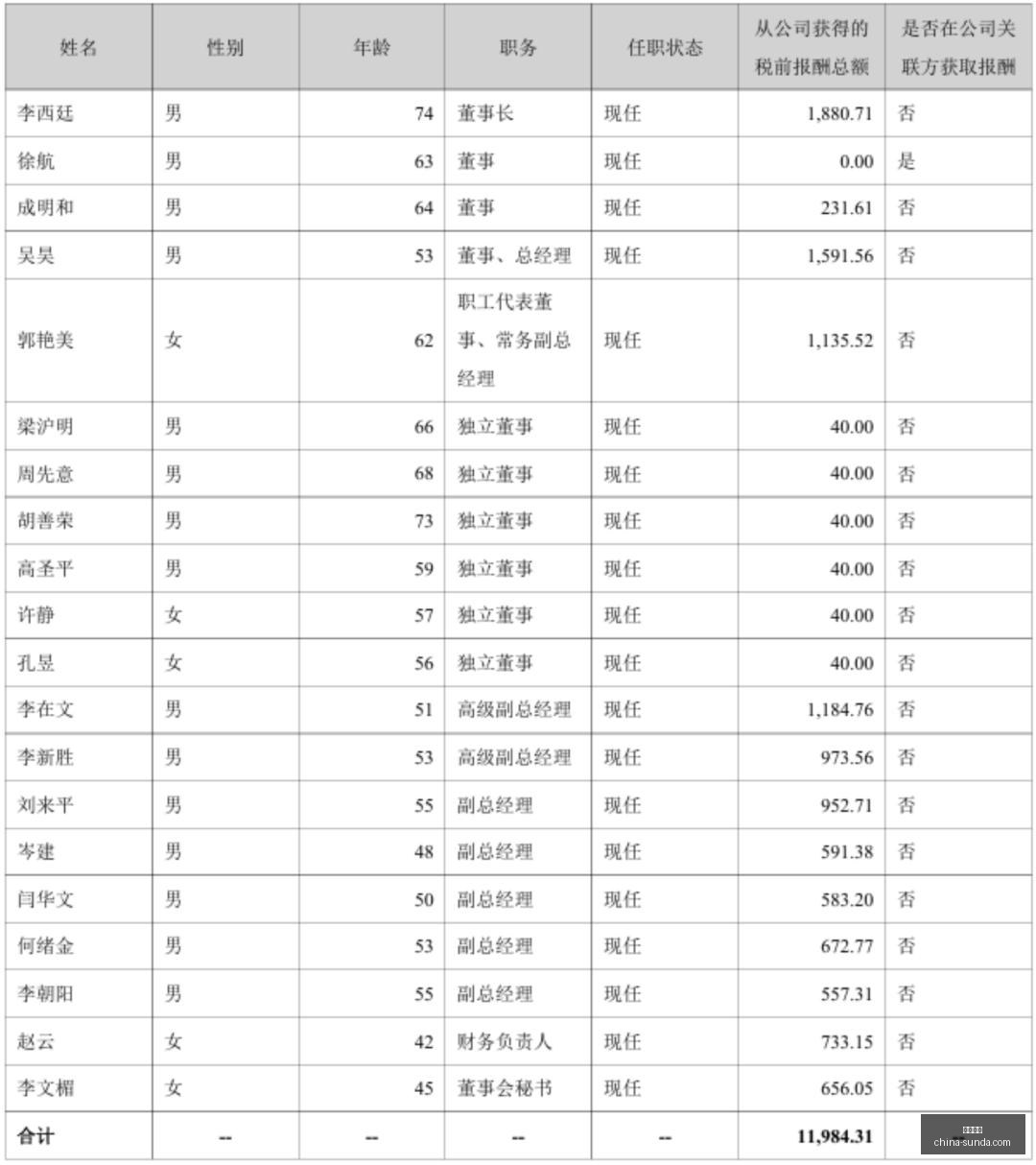 老牌电竞品,牌新动作,战队联名引,熊猫体育,熊猫体育官网,熊猫体育app,熊猫体育直播