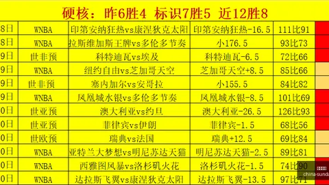 腾讯电竞新赛事，红牛战队成焦点